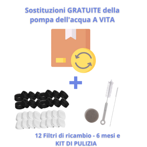 Komplettes Schutzset: 12 Filter + lebenslanger Pumpenersatz + Reinigungsset