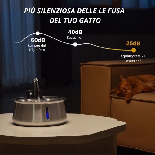 Der AqualityPets™ 2.0 Wireless + Integrierter Bewegungssensor