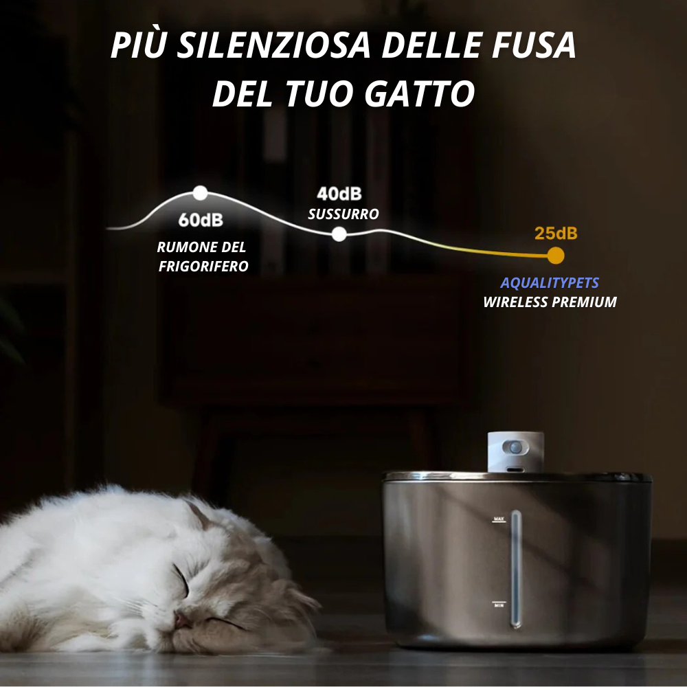 AqualityPets™  Wireless PREMIUM