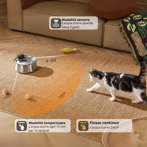 Der AqualityPets™ 2.0 Wireless + Integrierter Bewegungssensor